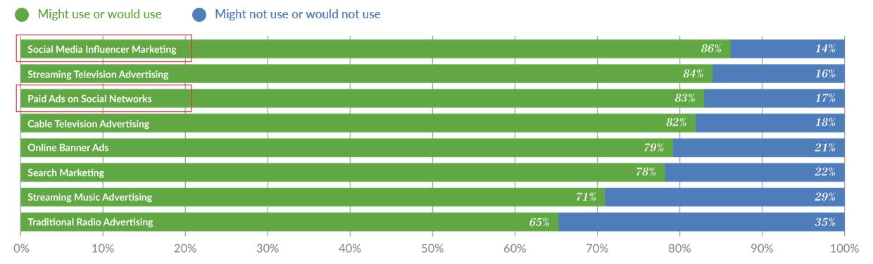 Annotation 2020-05-05 1742381
