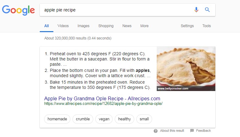 Apple Pie
