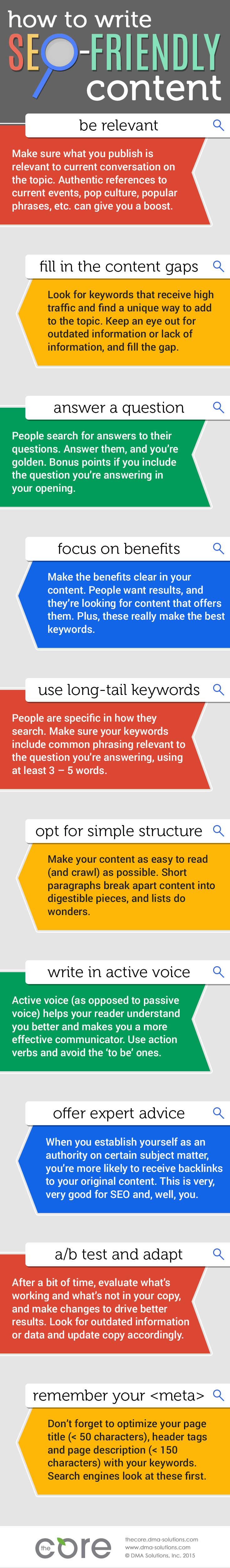 Infographic_How-to-Write-SEO-Friendly-Content