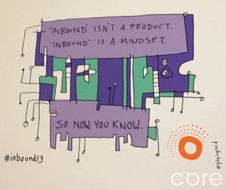 inbound-marketing