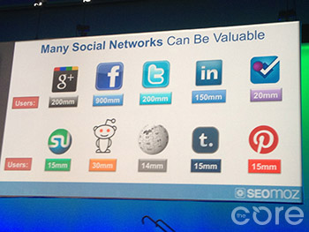 Social Networks 